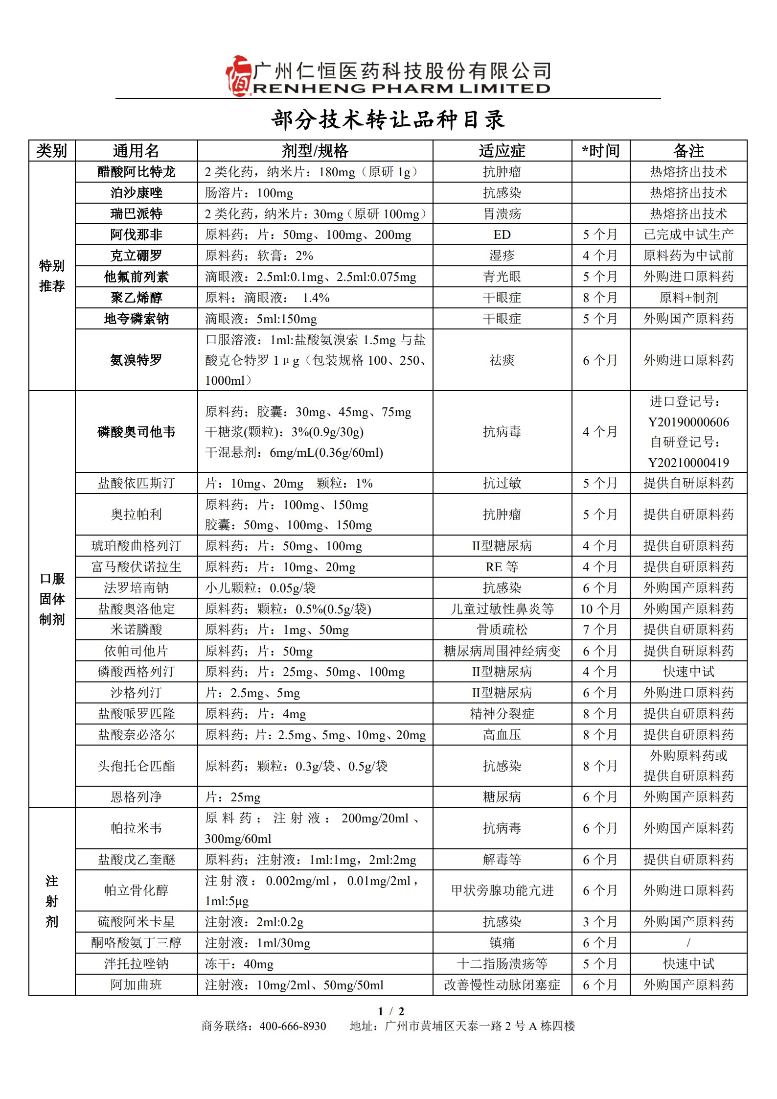 技轉(zhuǎn)產(chǎn)品目錄2021_1.jpg
