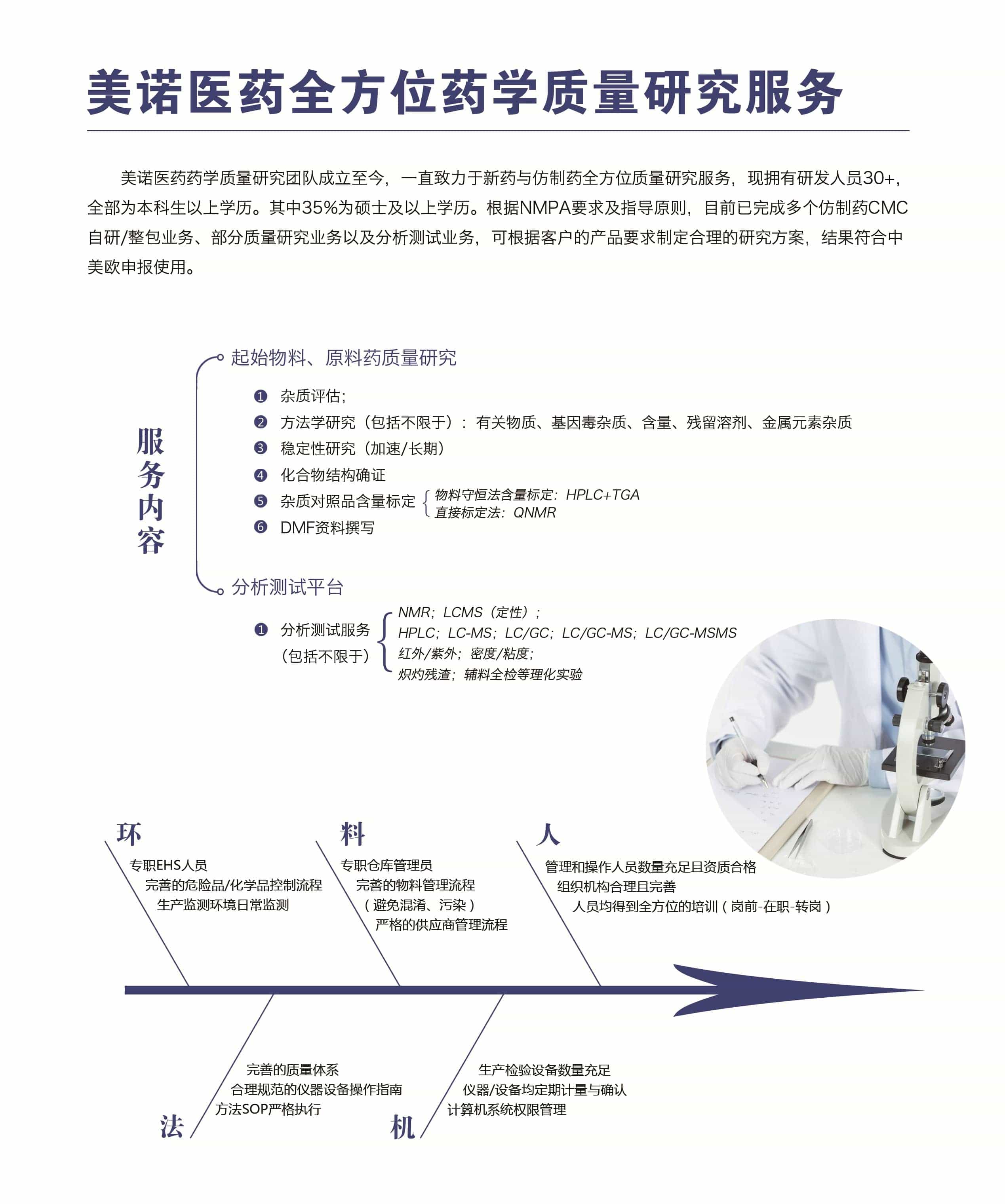 質(zhì)量研究.jpg