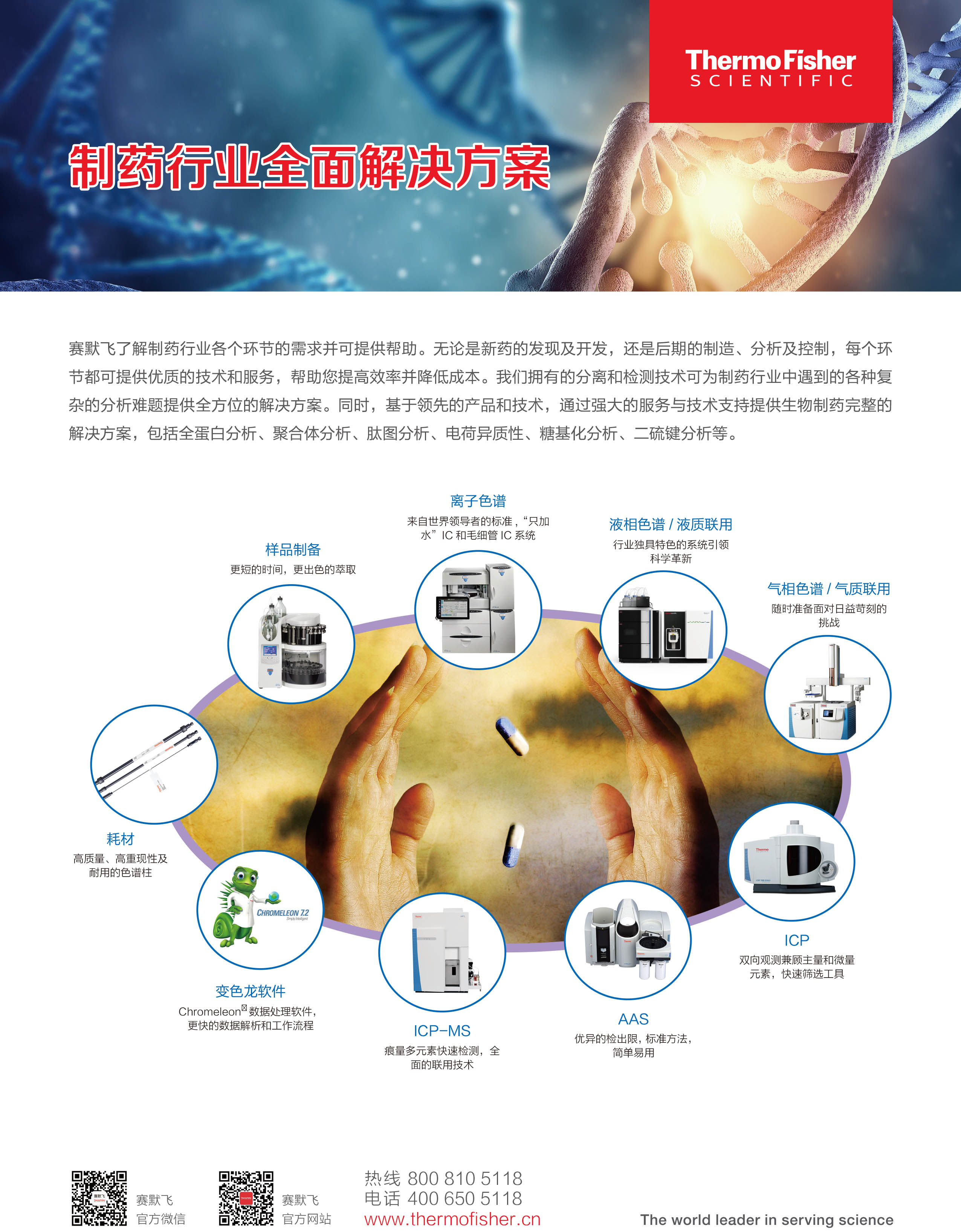 【單頁】制藥行業(yè)全面解決方案（產(chǎn)線）.jpg