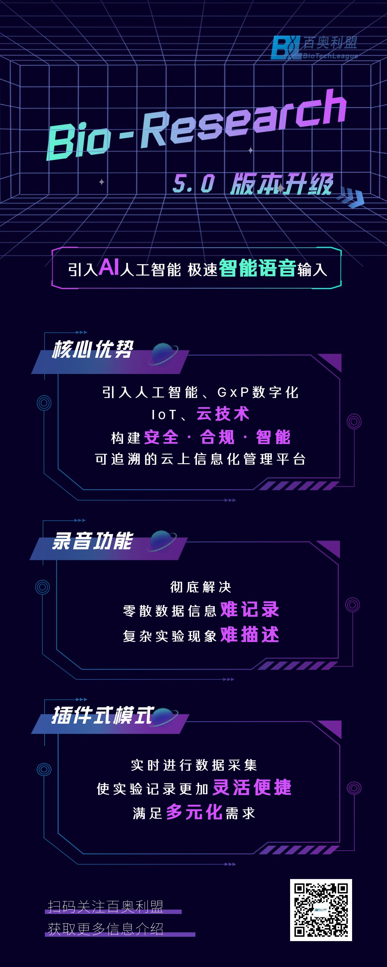 Bio-Research-海報(bào)01.jpg