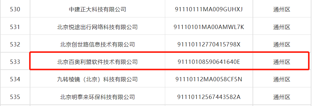 北京市創(chuàng)新中小企業(yè)---通知公告02.png