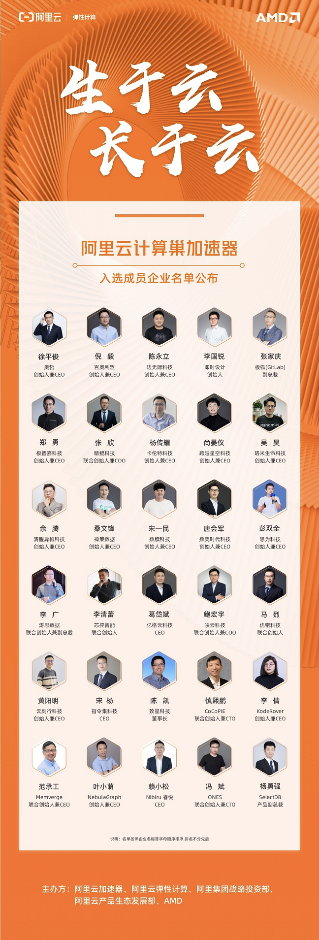 百奧利盟+阿里云加速器s.png