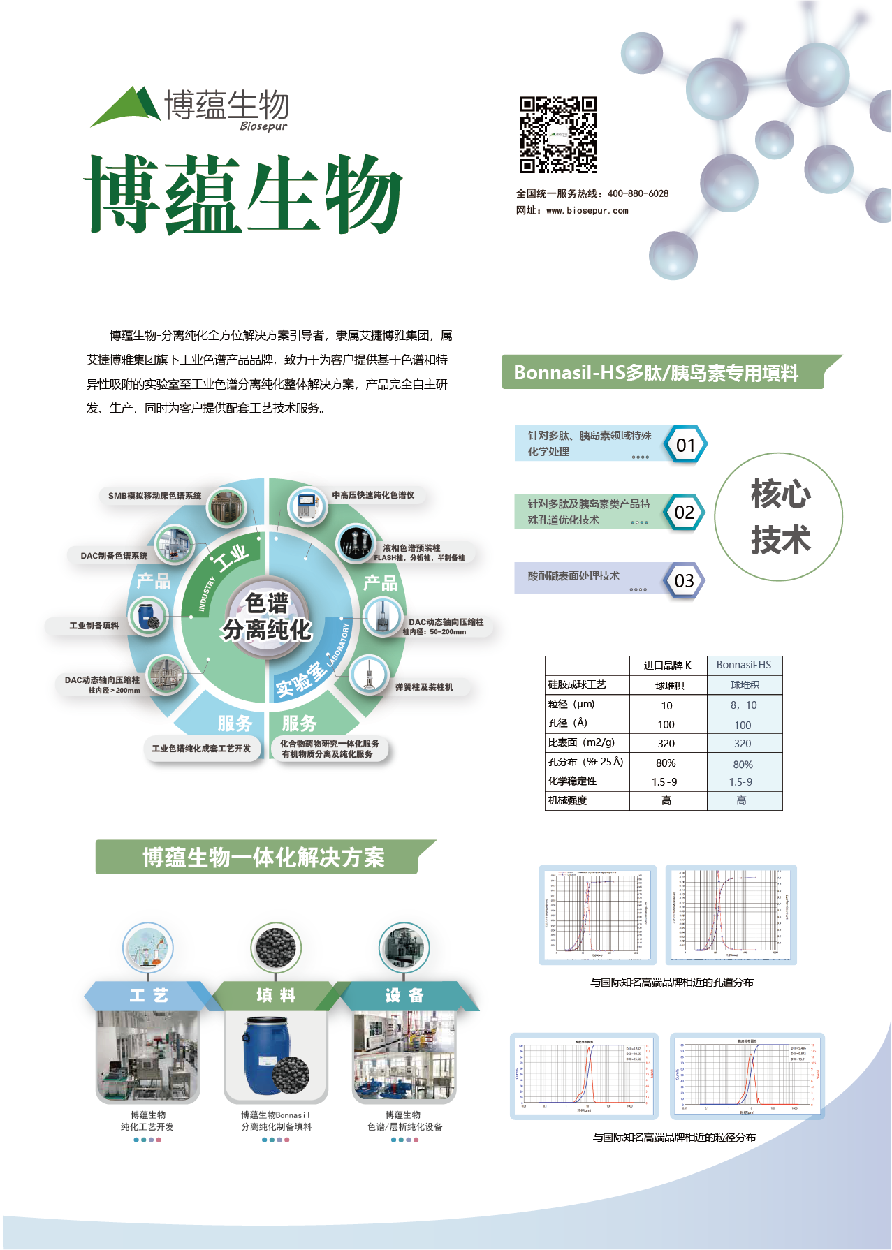 博蘊生物插頁-01.png