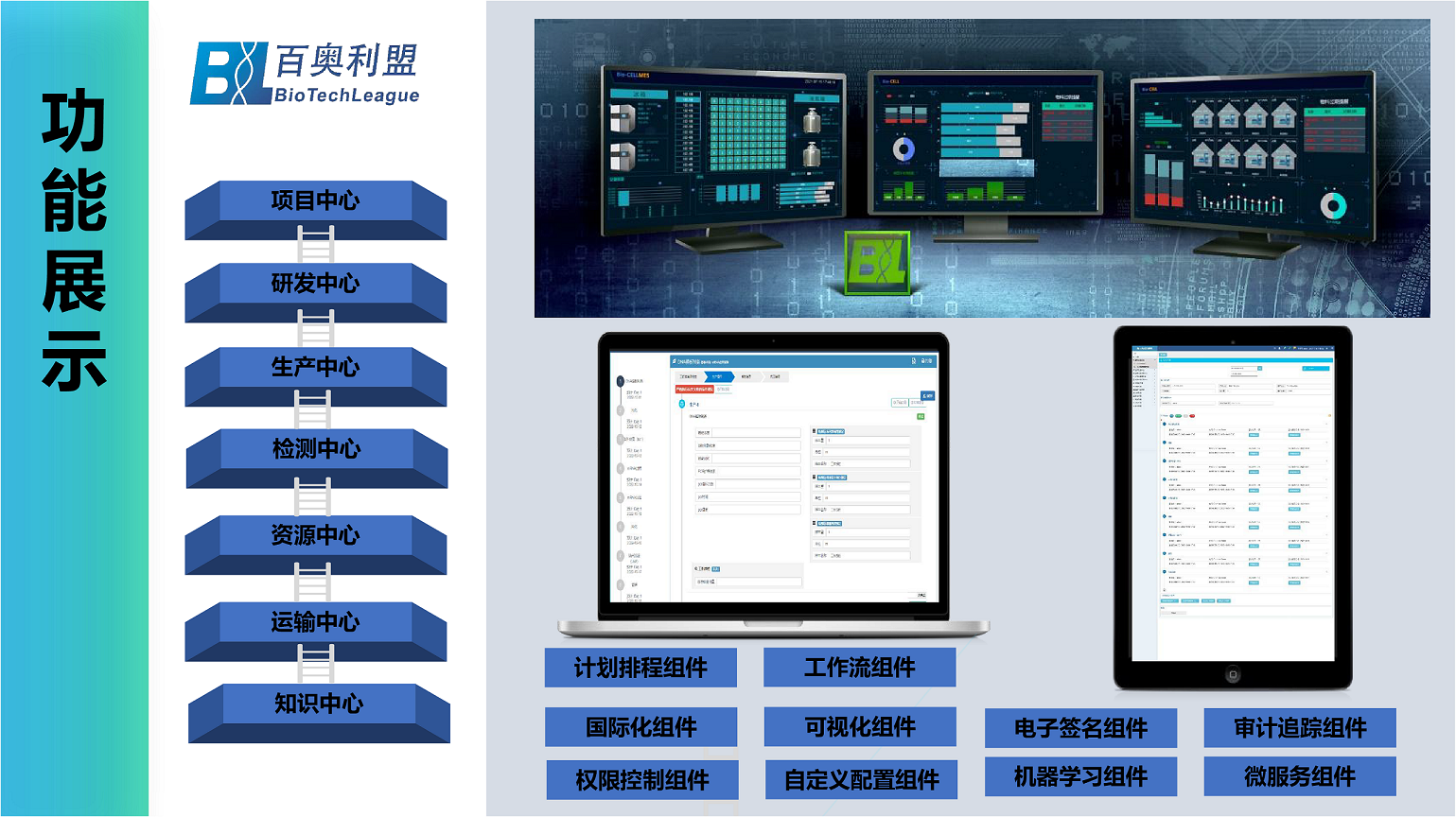 生物藥企業(yè)數(shù)字化轉(zhuǎn)型的探索與實踐-百奧利盟BioTechLeague-01.png
