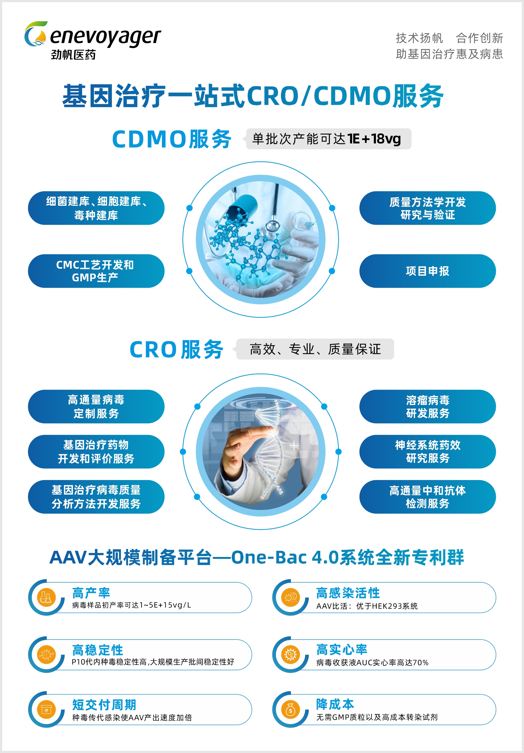 20230215勁帆推文后廣告（字體調(diào)整）(1).jpg