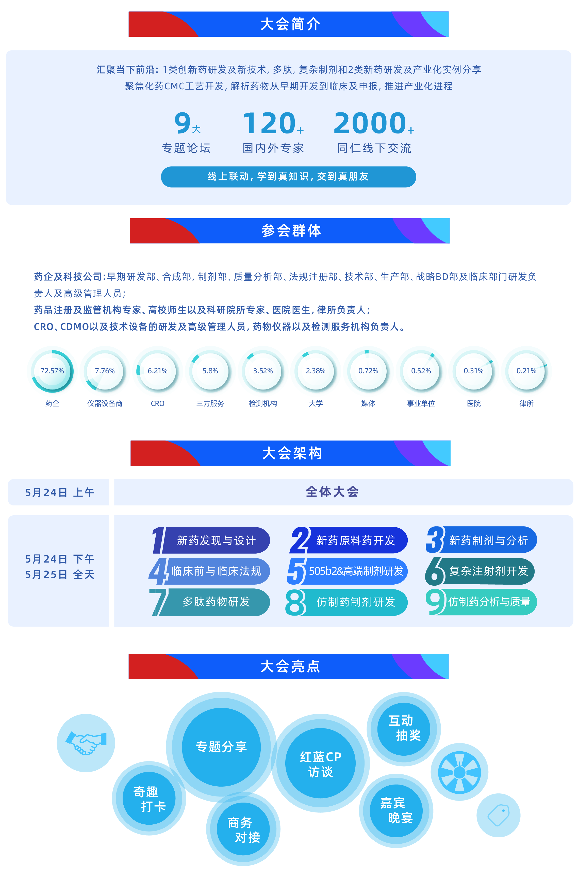 CIS2024蘇州-會議亮點(diǎn)-01.png