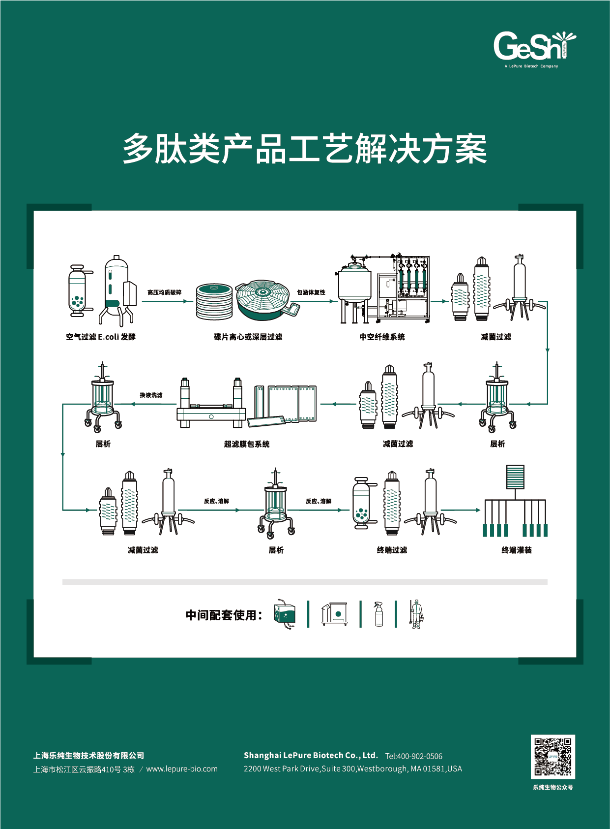 上海格氏流體-插頁-01.png