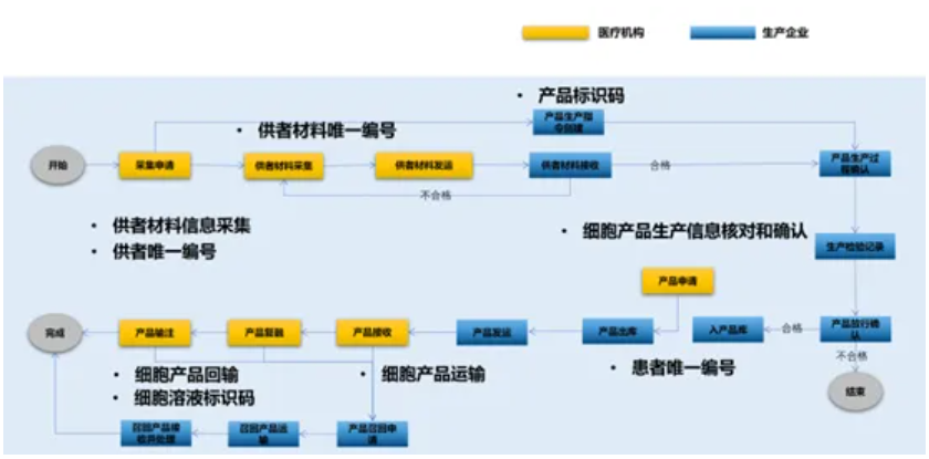 團標4.png